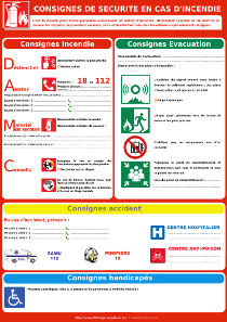 Affichage des consignes de sécurité en cas d'incendie